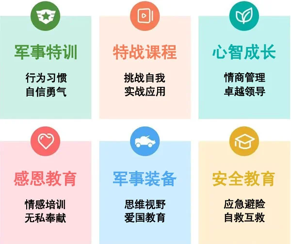制定篮球交流计划以促进个人技能发展的方法_0